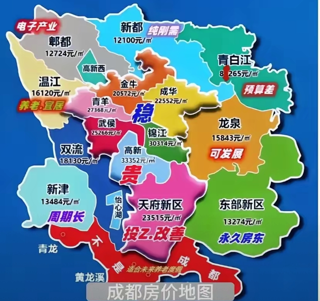 成都是哪个省